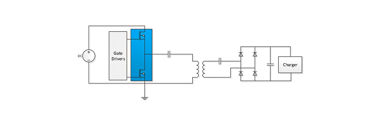 Electron 1