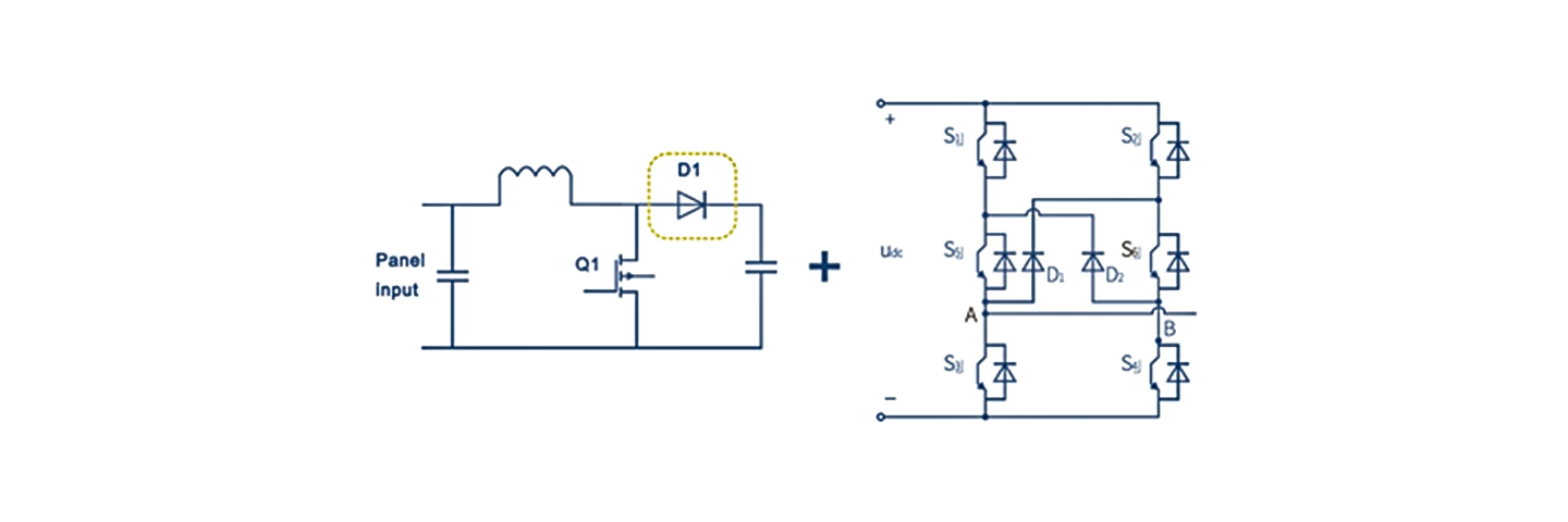 SiC SBD 6