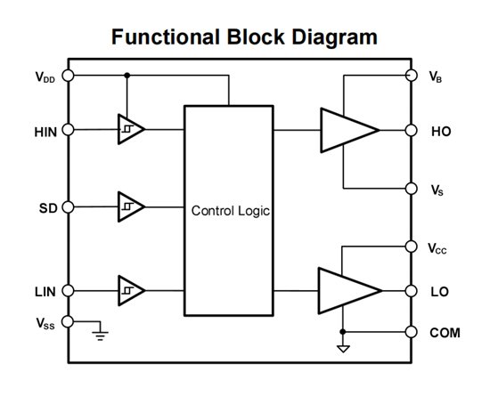 TPG2113